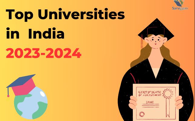 Top university India 2024