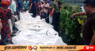 1698129907.Kishoreganj Train Accident