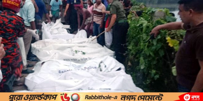 1698129907.Kishoreganj Train Accident