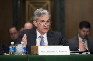 Fed Chair Jerome Powell Testimony